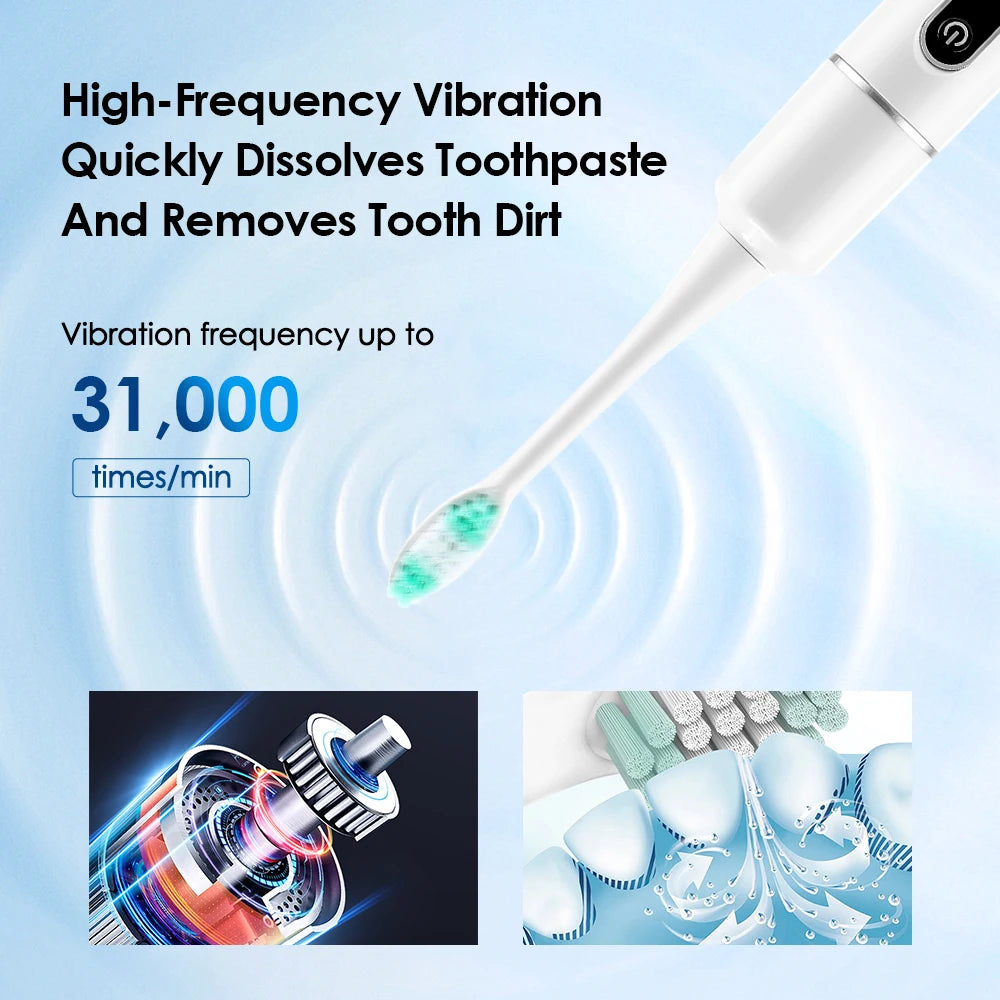 Electric Teeth Cleaner 6-Gear Modes Portable Toothbrush Tartar Remover High Frequency Vibration Tartar Cleaning Whitening Teeth
